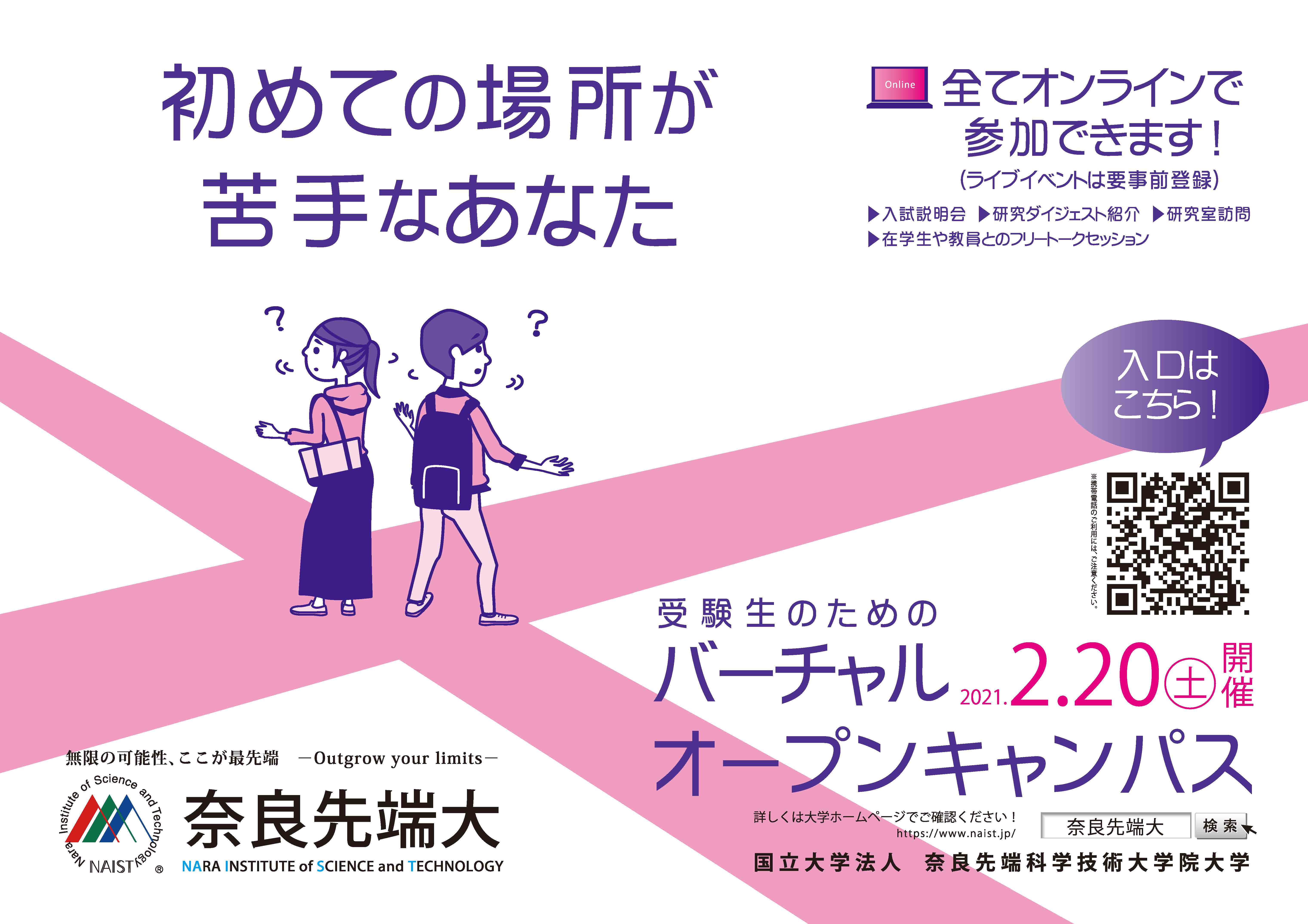 図1
