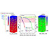 Successful analysis of depth of the surface inactive layer in spintronics material
