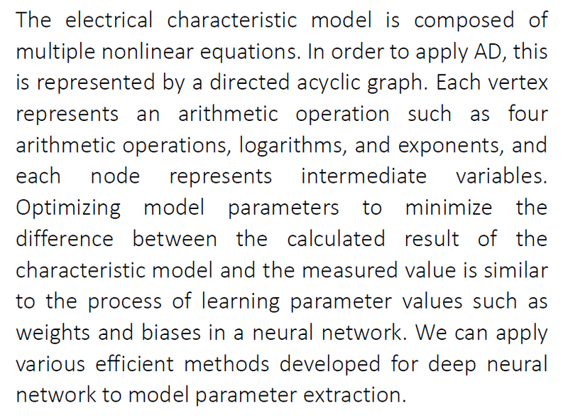 Toward accurate modeling of power MOSFET electrical characteristics