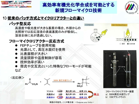 「第10回おおた研究・開発フェアONLINE」に出展（2020/10/22～10/23） 