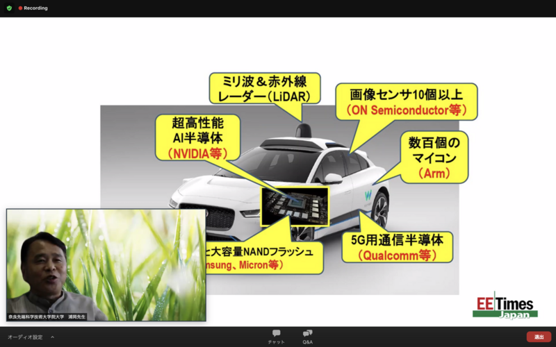 けいはんな学研都市7大学連携「市民公開講座2021」において物質創成科学領域の浦岡行治教授が講演(2021/09/10)
